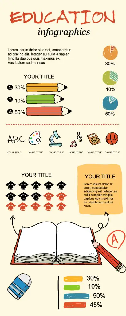 Creative Education Infographic Template