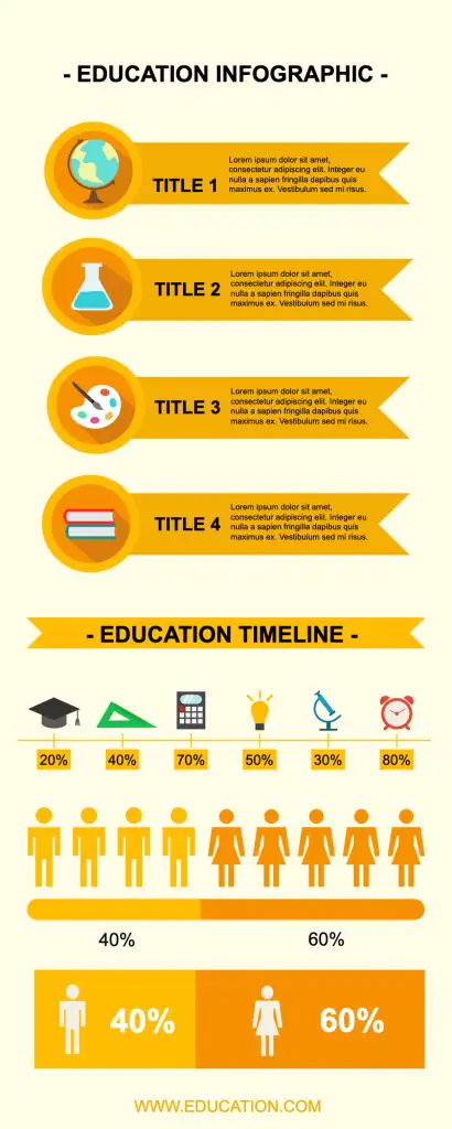 Infographic template for Kids