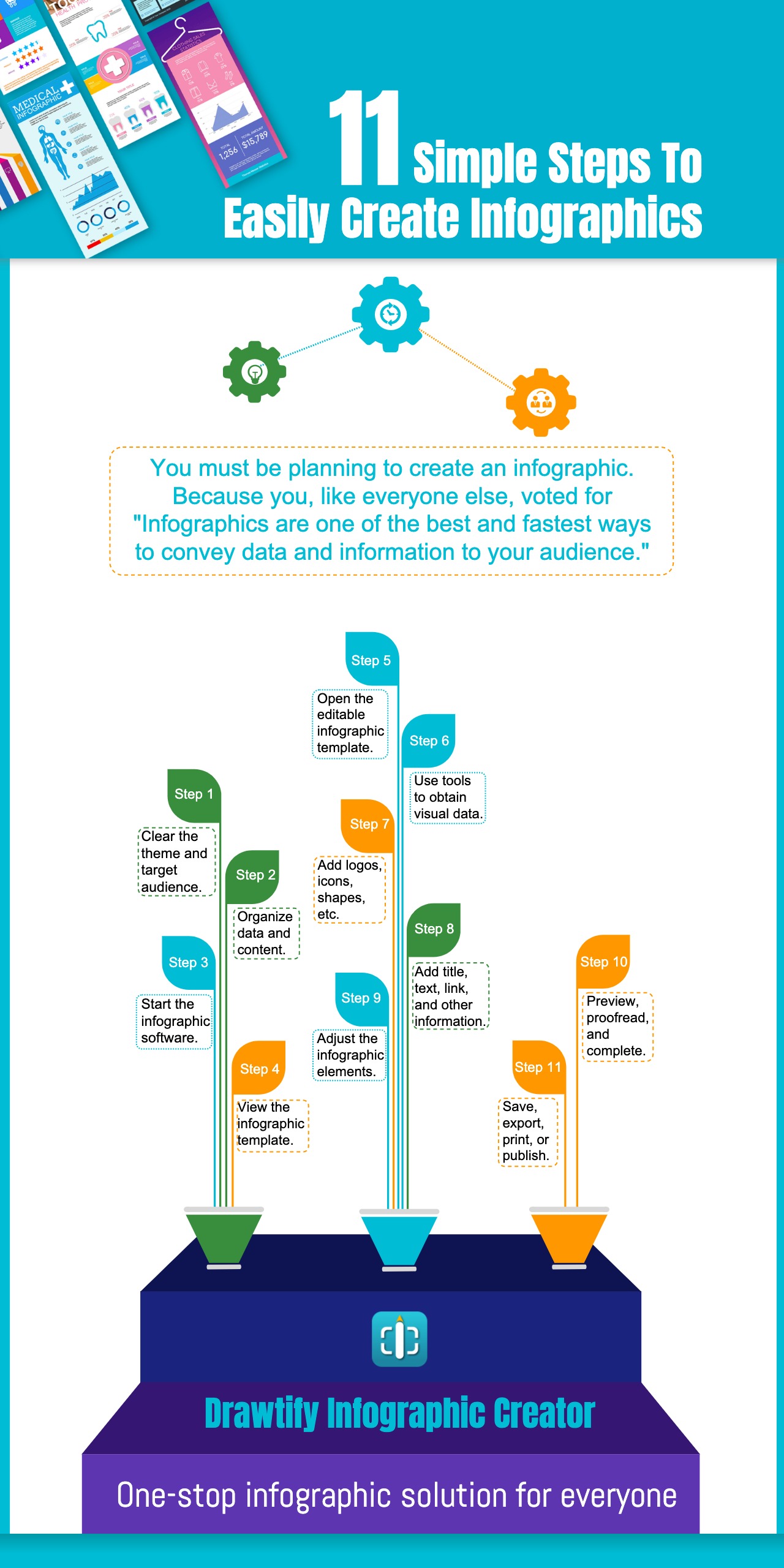 11 Simple Steps To Easily Create Infographics