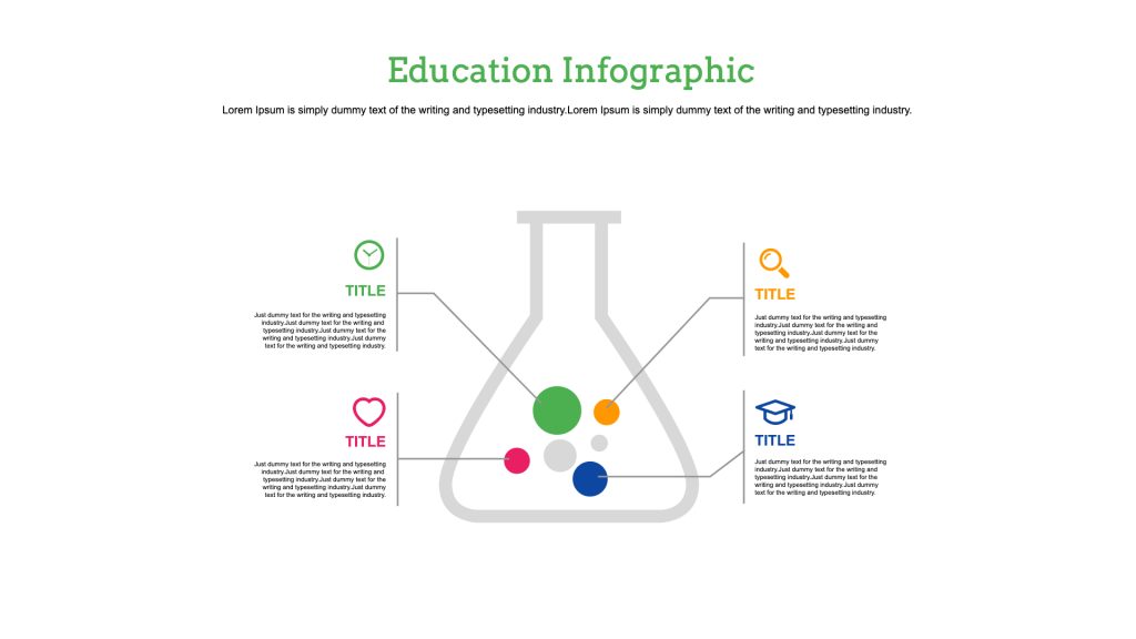 Chemistry Education Infographic Example