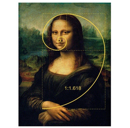 Mona Lisa Golden Ratio