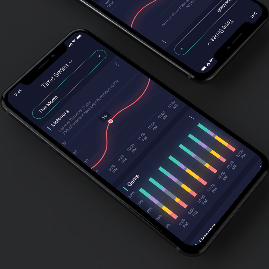 Color trends 2020 example: dark mode Music data app design